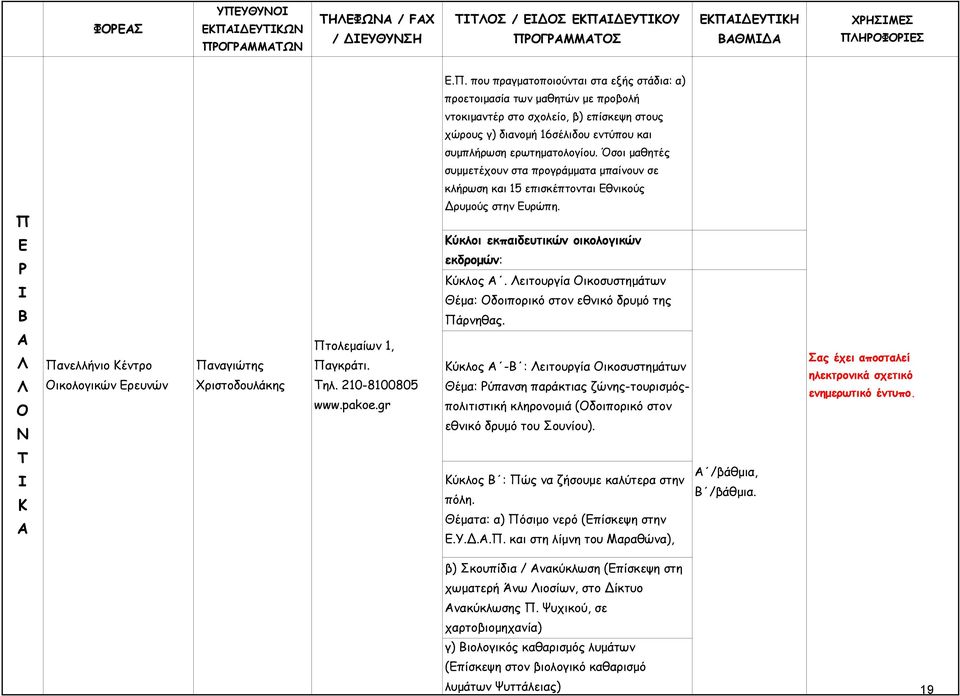 Όσοι μαθητές συμμετέχουν στα προγράμματα μπαίνουν σε κλήρωση και 15 επισκέπτονται θνικούς Β ανελλήνιο έντρο ικολογικών ρευνών αναγιώτης Χριστοδουλάκης τολεμαίων 1, αγκράτι. ηλ. 210-8100805 www.pakoe.