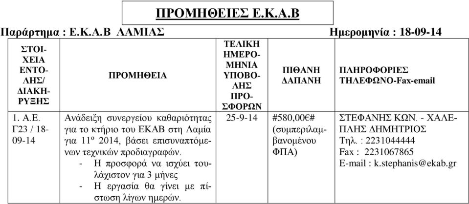 - Η προσφορά να ισχύει τουλάχιστον για 3 μήνες - Η εργασία θα γίνει με πίστωση λίγων ημερών.