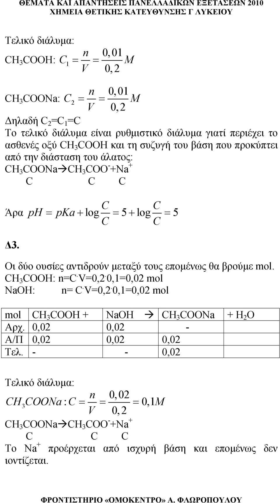 Οι δύο ουσίες αντιδρούν μεταξύ τους επομένως θα βρούμε mol. CH 3 COOH: n=c. V=0,. 0,1=0,0 mol NaOH: n= C. V=0,. 0,1=0,0 mol mol CH 3 COOH + NaOH CH 3 COONa + H O Αρχ.