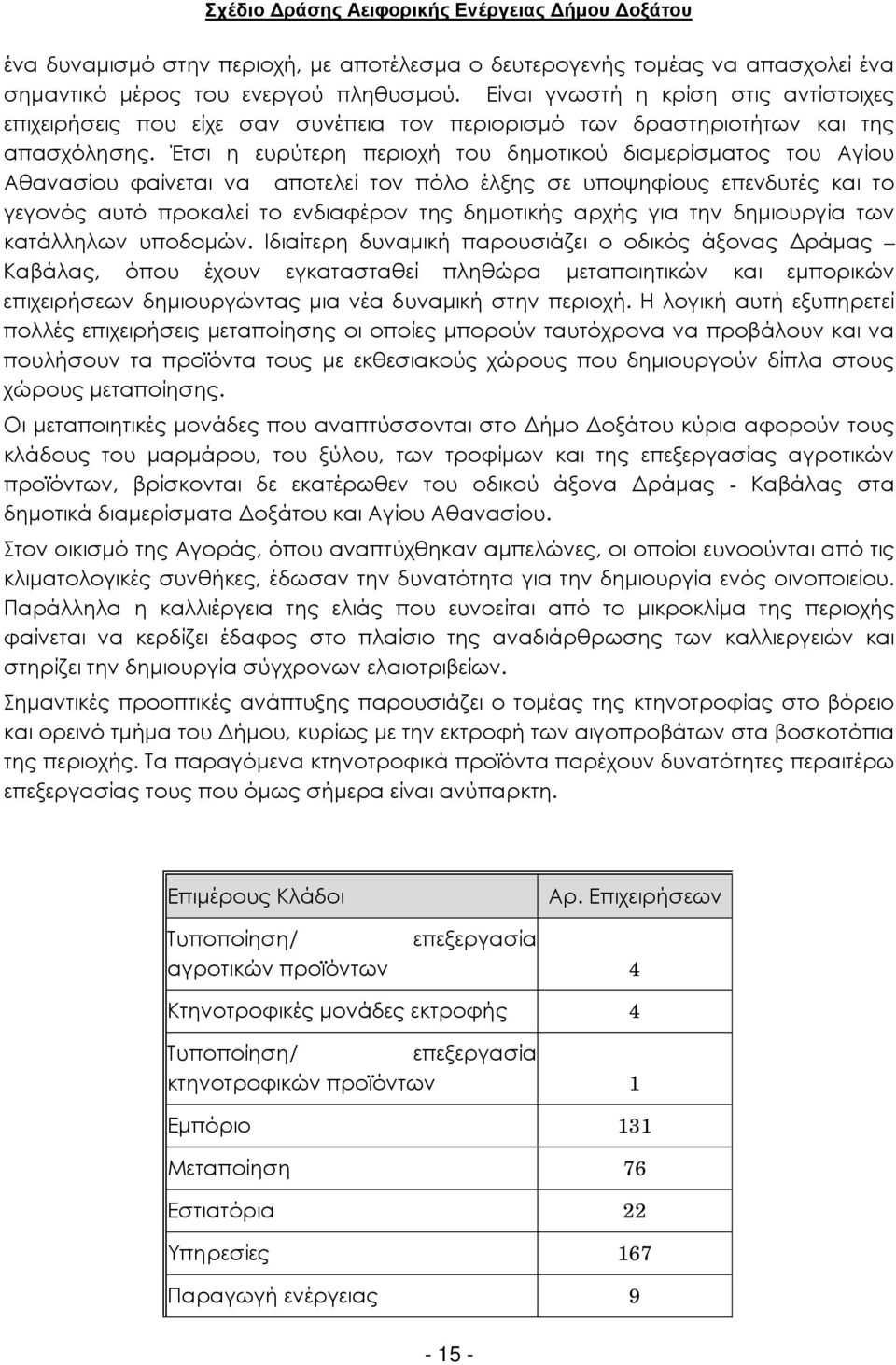 Έτσι η ευρύτερη περιοχή του δημοτικού διαμερίσματος του Αγίου Αθανασίου φαίνεται να αποτελεί τον πόλο έλξης σε υποψηφίους επενδυτές και το γεγονός αυτό προκαλεί το ενδιαφέρον της δημοτικής αρχής για