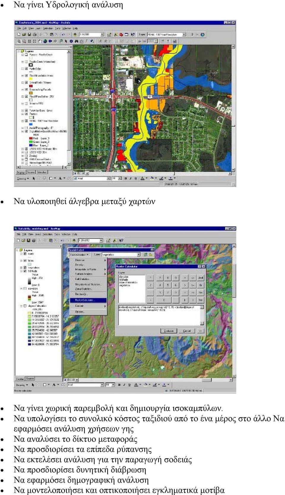 Να υπολογίσει το συνολικό κόστος ταξιδιού από το ένα μέρος στο άλλο Να εφαρμόσει ανάλυση χρήσεων γης Να αναλύσει