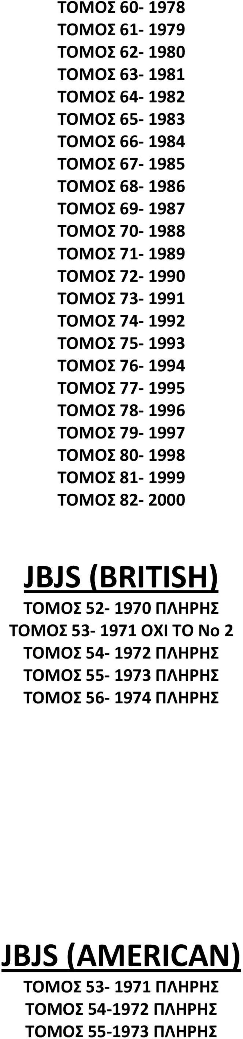 1996 ΤΟΜΟΣ 79 1997 ΤΟΜΟΣ 80 1998 ΤΟΜΟΣ 81 1999 ΤΟΜΟΣ 82 2000 JBJS (BRITISH) ΤΟΜΟΣ 52 1970 ΠΛΗΡΗΣ ΤΟΜΟΣ 53 1971 ΟΧΙ TO No 2 ΤΟΜΟΣ 54