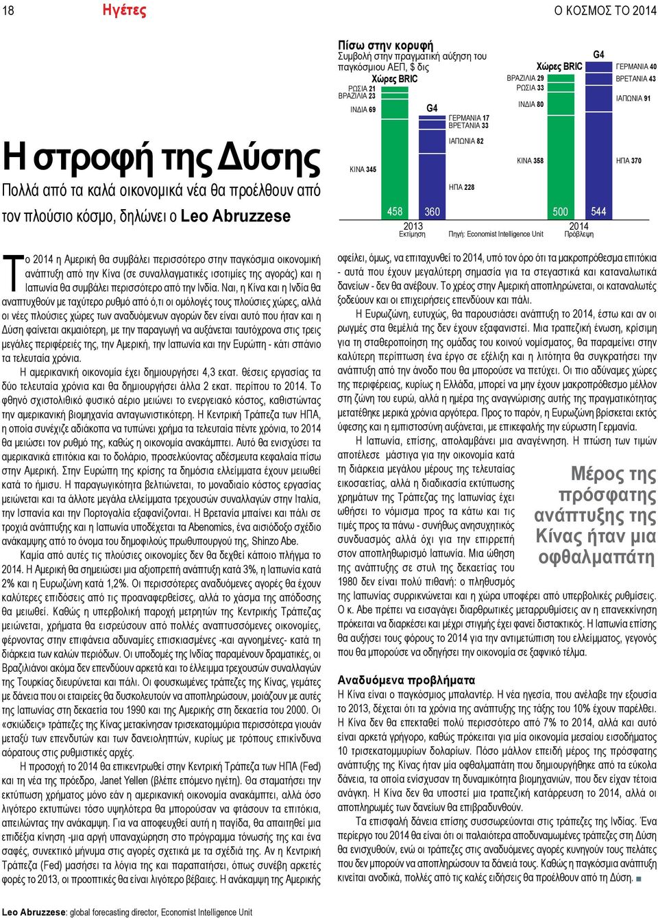 Πηγή: Economist Intelligence Unit 2014 Πρόβλεψη G4 ΓΕΡΜΑΝΙΑ 40 ΒΡΕΤΑΝΙΑ 43 ΙΑΠΩΝΙΑ 91 ΗΠΑ 370 Το 2014 η Αμερική θα συμβάλει περισσότερο στην παγκόσμια οικονομική ανάπτυξη από την Κίνα (σε