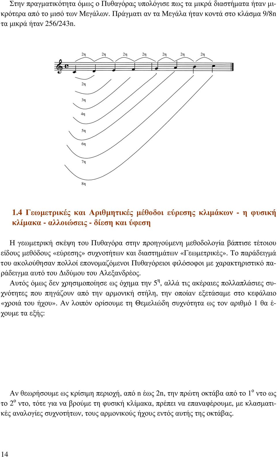 4 Γεωμετρικές και Αριθμητικές μέθοδοι εύρεσης κλιμάκων - η φυσική κλίμακα - αλλοιώσεις - δίεση και ύφεση Η γεωμετρική σκέψη του Πυθαγόρα στην προηγούμενη μεθοδολογία βάπτισε τέτοιου είδους μεθόδους