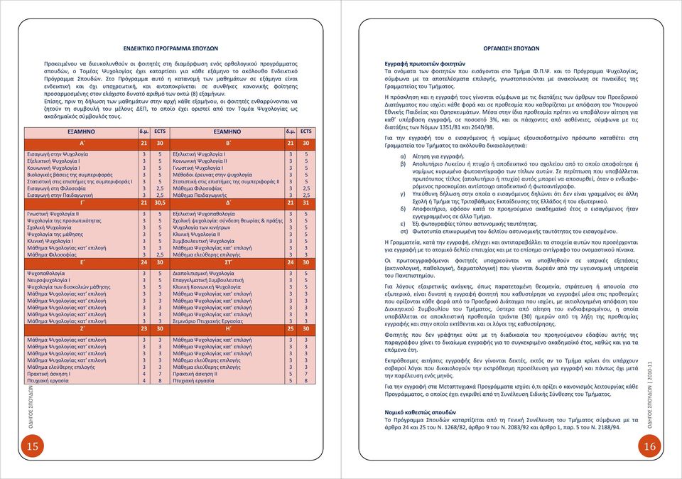 Στο Πρόγραμμα αυτό η κατανομή των μαθημάτων σε εξάμηνα είναι ενδεικτική και όχι υποχρεωτική, και ανταποκρίνεται σε συνθήκες κανονικής φοίτησης προσαρμοσμένης στον ελάχιστο δυνατό αριθμό των οκτώ (8)