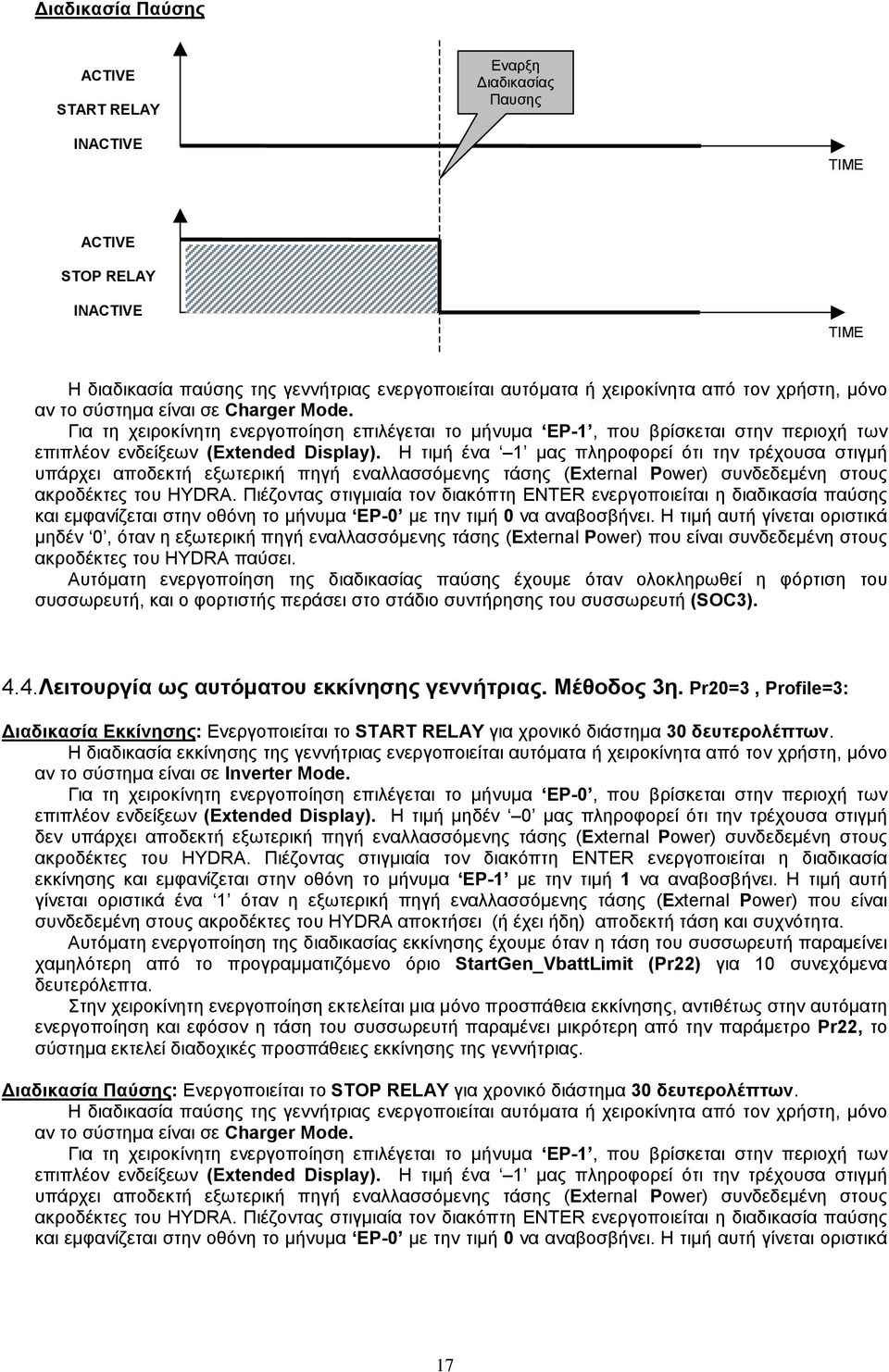 Η τιμή ένα 1 μας πληροφορεί ότι την τρέχουσα στιγμή υπάρχει αποδεκτή εξωτερική πηγή εναλλασσόμενης τάσης (External Power) συνδεδεμένη στους ακροδέκτες του HYDRA.