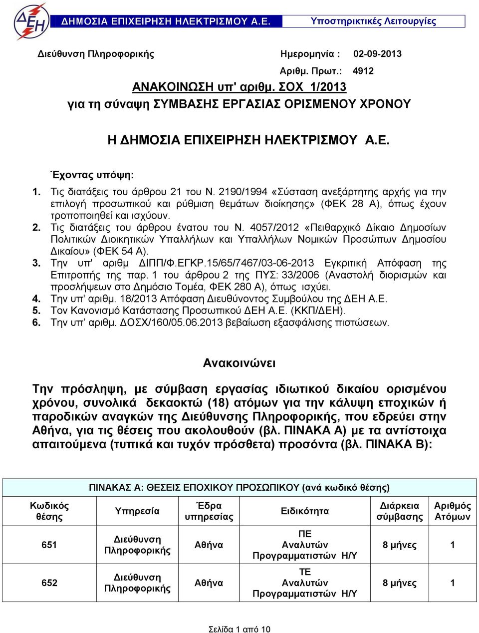 2190/1994 «Σύσταση ανεξάρτητης αρχής για την επιλογή προσωπικού και ρύθμιση θεμάτων διοίκησης» (ΦΕΚ 28 Α), όπως έχουν τροποποιηθεί και ισχύουν. 2. Τις διατάξεις του άρθρου ένατου του Ν.