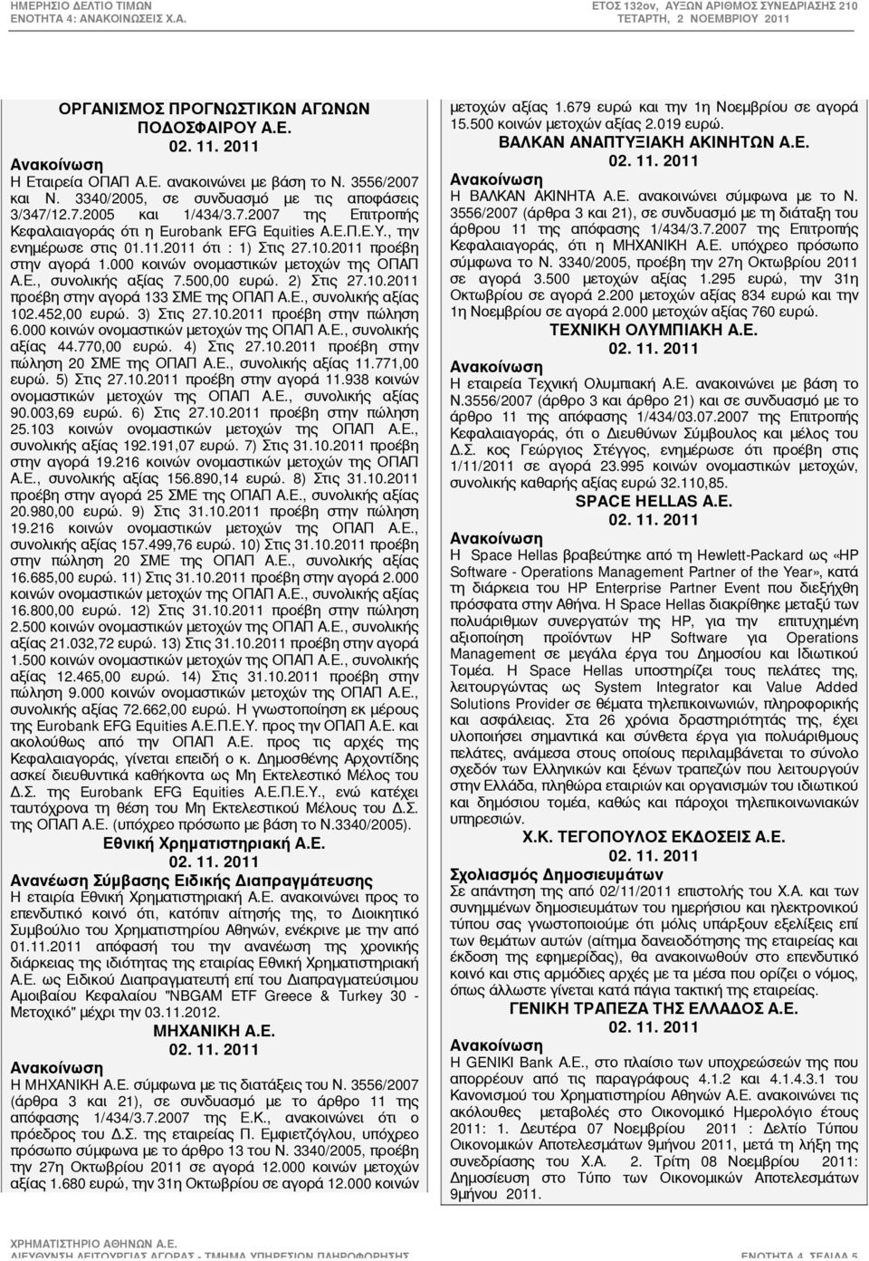 Ε., συνολικής αξίας 102.452,00 ευρώ. 3) Στις 27.10.2011 προέβη στην πώληση 6.000 κοινών ονομαστικών μετοχών της ΟΠΑΠ Α.Ε., συνολικής αξίας 44.770,00 ευρώ. 4) Στις 27.10.2011 προέβη στην πώληση 20 ΣΜΕ της ΟΠΑΠ Α.