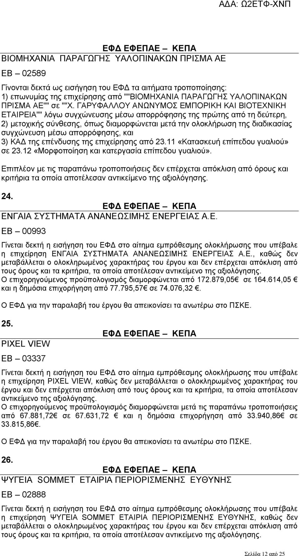 συγχώνευση μέσω απορρόφησης, και 3) ΚΑΔ της επένδυσης της επιχείρησης από 23.11 «Κατασκευή επίπεδου γυαλιού» σε 23.12 «Μορφοποίηση και κατεργασία επίπεδου γυαλιού».