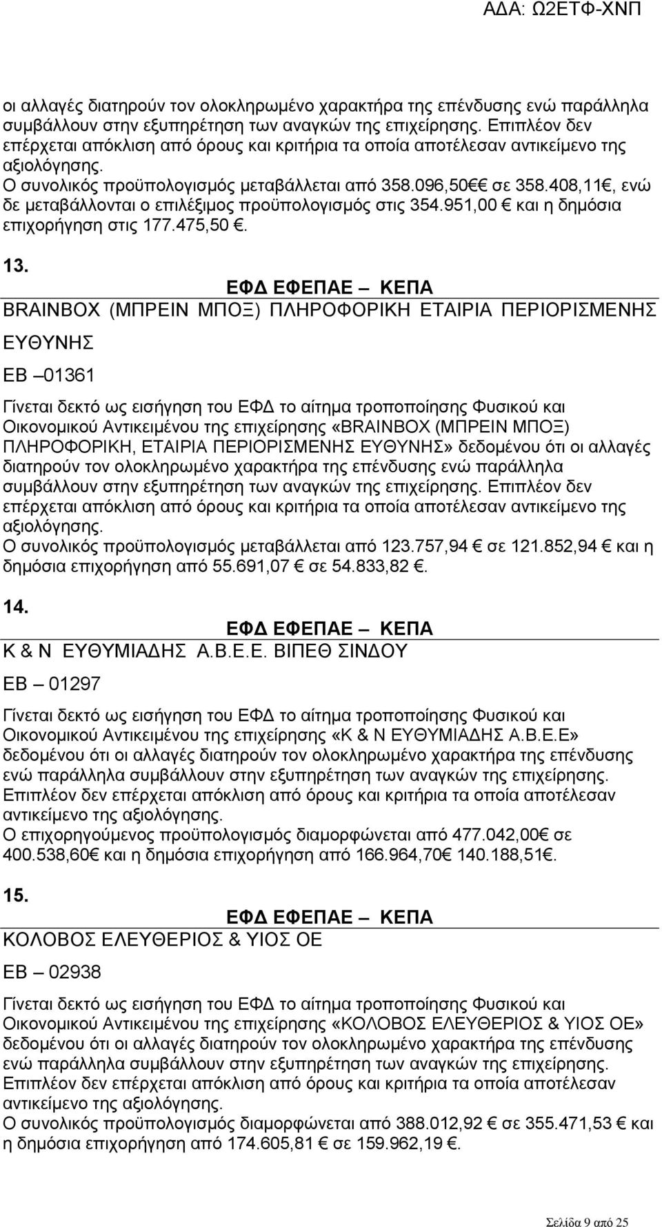 408,11, ενώ δε μεταβάλλονται ο επιλέξιμος προϋπολογισμός στις 354.951,00 και η δημόσια επιχορήγηση στις 177.475,50. 13.