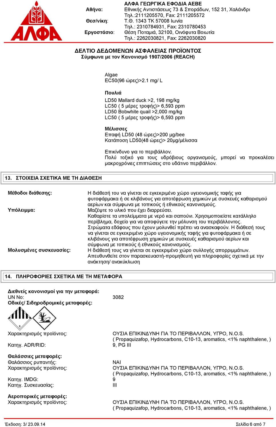 LD50(48 ώρες)> 20μg/μέλισσα Επικίνδυνο για το περιβάλλον. Πολύ τοξικό για τους υδρόβιους οργανισμούς, μπορεί να προκαλέσει μακροχρόνιες επιπτώσεις στο υδάτινο περιβάλλον. 13.