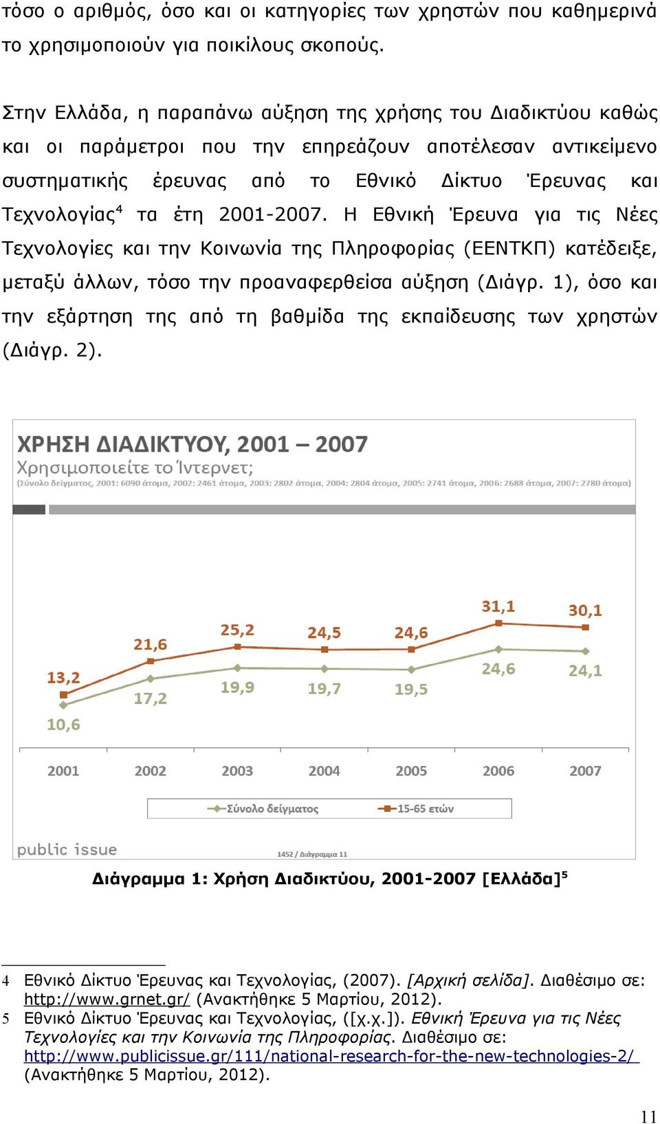 2001-2007. Η Εθνική Έρευνα για τις Νέες Τεχνολογίες και την Κοινωνία της Πληροφορίας (ΕΕΝΤΚΠ) κατέδειξε, μεταξύ άλλων, τόσο την προαναφερθείσα αύξηση (Διάγρ.