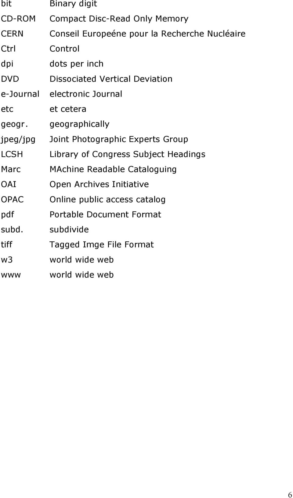 geographically jpeg/jpg Joint Photographic Experts Group LCSH Library of Congress Subject Headings Marc MAchine Readable Cataloguing