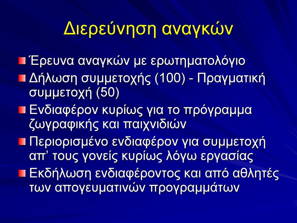 και παιχνιδιών Περιορισμένο ενδιαφέρον για συμμετοχή απ τους γονείς κυρίως