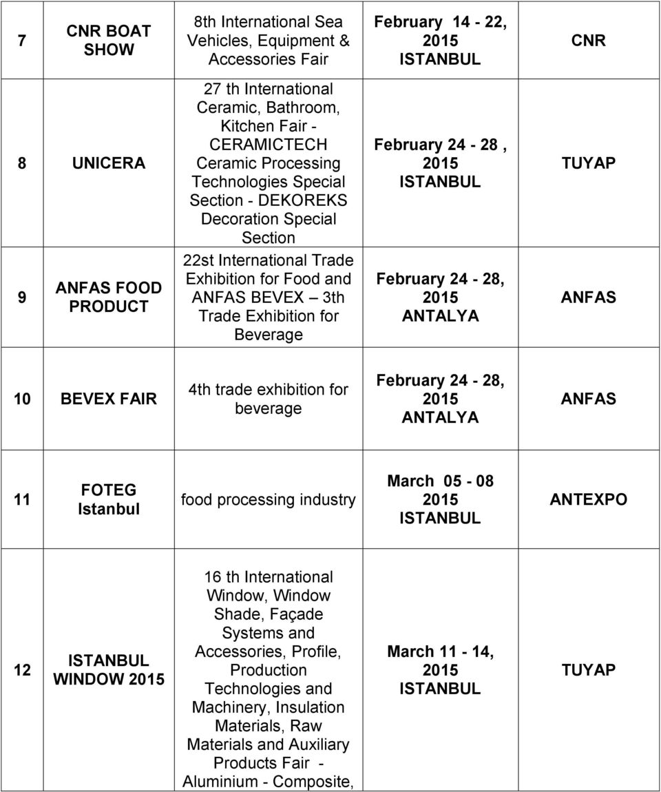 February 24-28, ANTALYA ANFAS 10 BEVEX 4th trade exhibition for beverage February 24-28, ANTALYA ANFAS 11 FOTEG Istanbul food processing industry March 05-08 ANTEXPO 12 WINDOW 16 th International