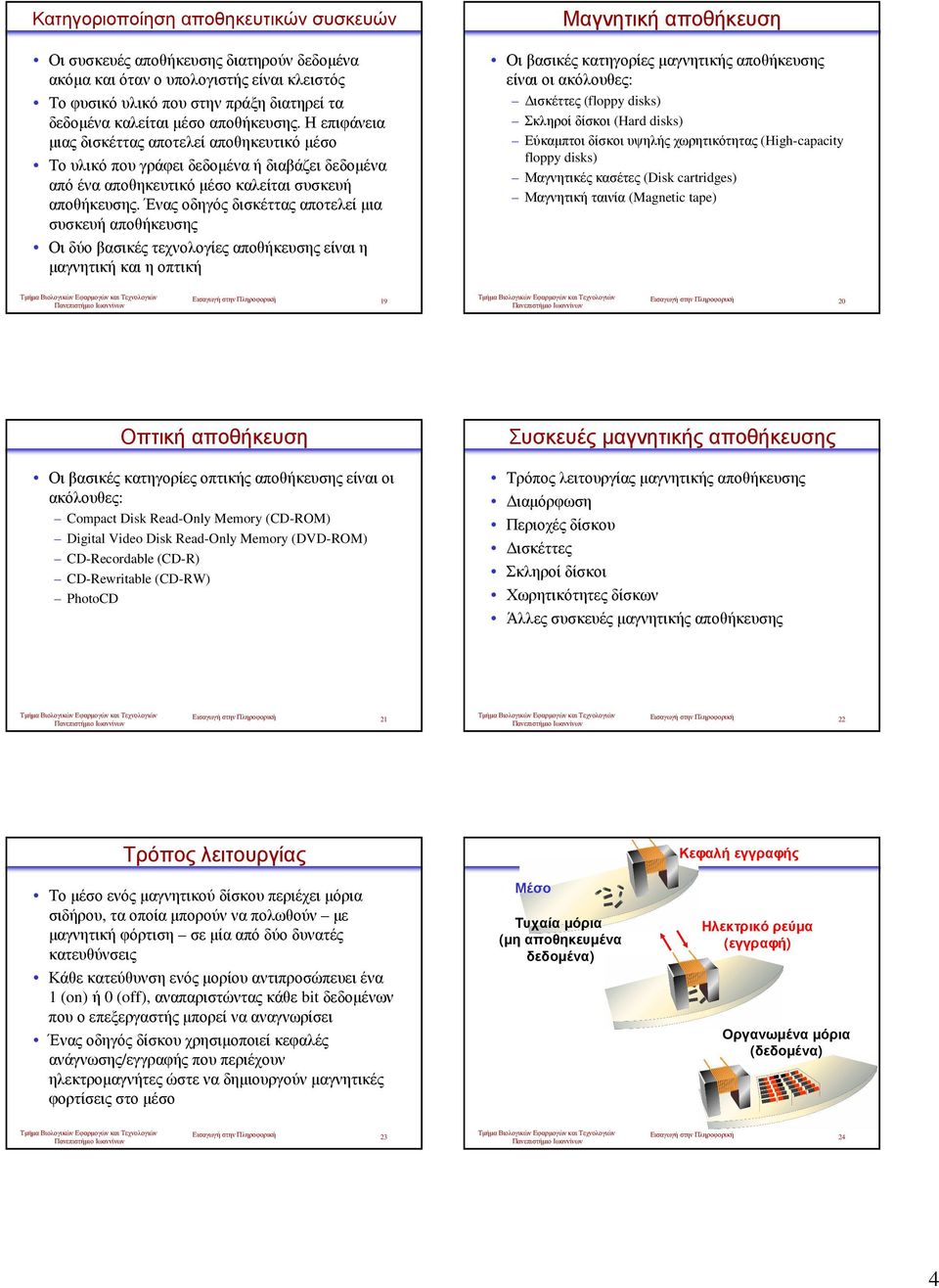 Ένας οδηγός δισκέττας αποτελεί µια συσκευή αποθήκευσης Οι δύο βασικές τεχνολογίες αποθήκευσης είναι η µαγνητική και η οπτική Μαγνητική αποθήκευση Οι βασικές κατηγορίες µαγνητικής αποθήκευσης είναι οι