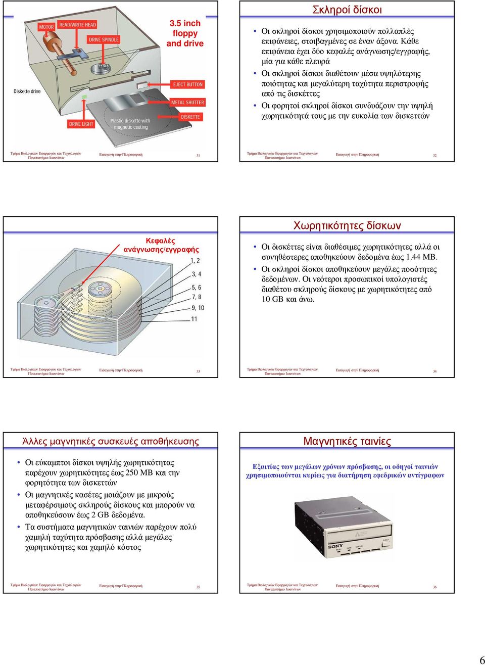 δίσκοι συνδυάζουν την υψηλή χωρητικότητά τους µε την ευκολία των δισκεττών Εισαγωγή στηνπληροφορική 31 Εισαγωγή στηνπληροφορική 32 Κεφαλές ανάγνωσης/εγγραφής Χωρητικότητες δίσκων Οι δισκέττες είναι