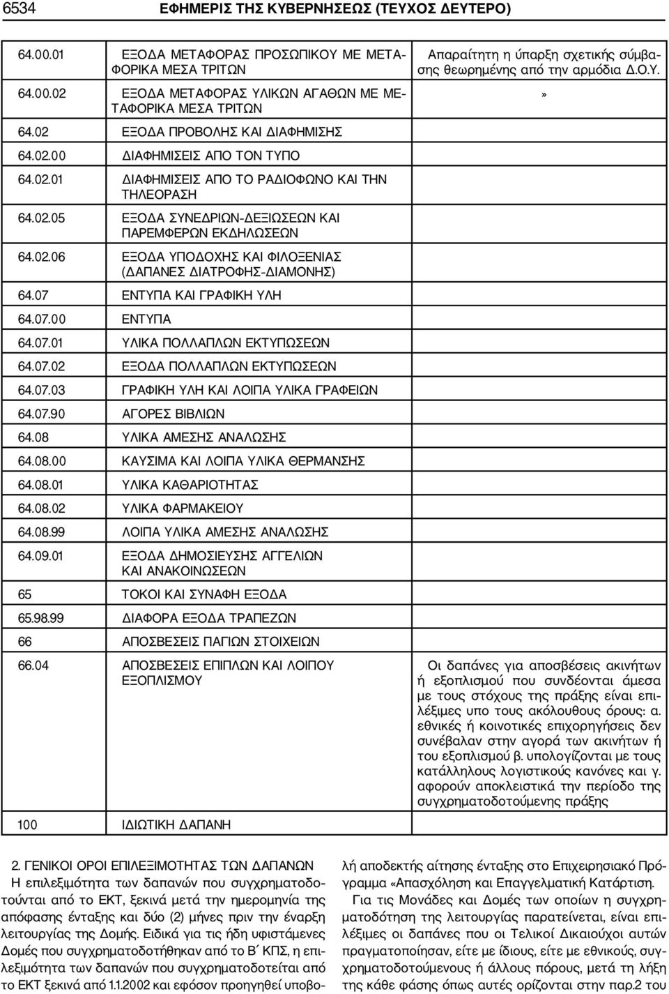 07 ΕΝΤΥΠΑ ΚΑΙ ΓΡΑΦΙΚΗ ΥΛΗ 64.07.00 ΕΝΤΥΠΑ 64.07.01 ΥΛΙΚΑ ΠΟΛΛΑΠΛΩΝ ΕΚΤΥΠΩΣΕΩΝ 64.07.02 ΕΞΟΔΑ ΠΟΛΛΑΠΛΩΝ ΕΚΤΥΠΩΣΕΩΝ 64.07.03 ΓΡΑΦΙΚΗ ΥΛΗ ΚΑΙ ΛΟΙΠΑ ΥΛΙΚΑ ΓΡΑΦΕΙΩΝ 64.07.90 ΑΓΟΡΕΣ ΒΙΒΛΙΩΝ 64.