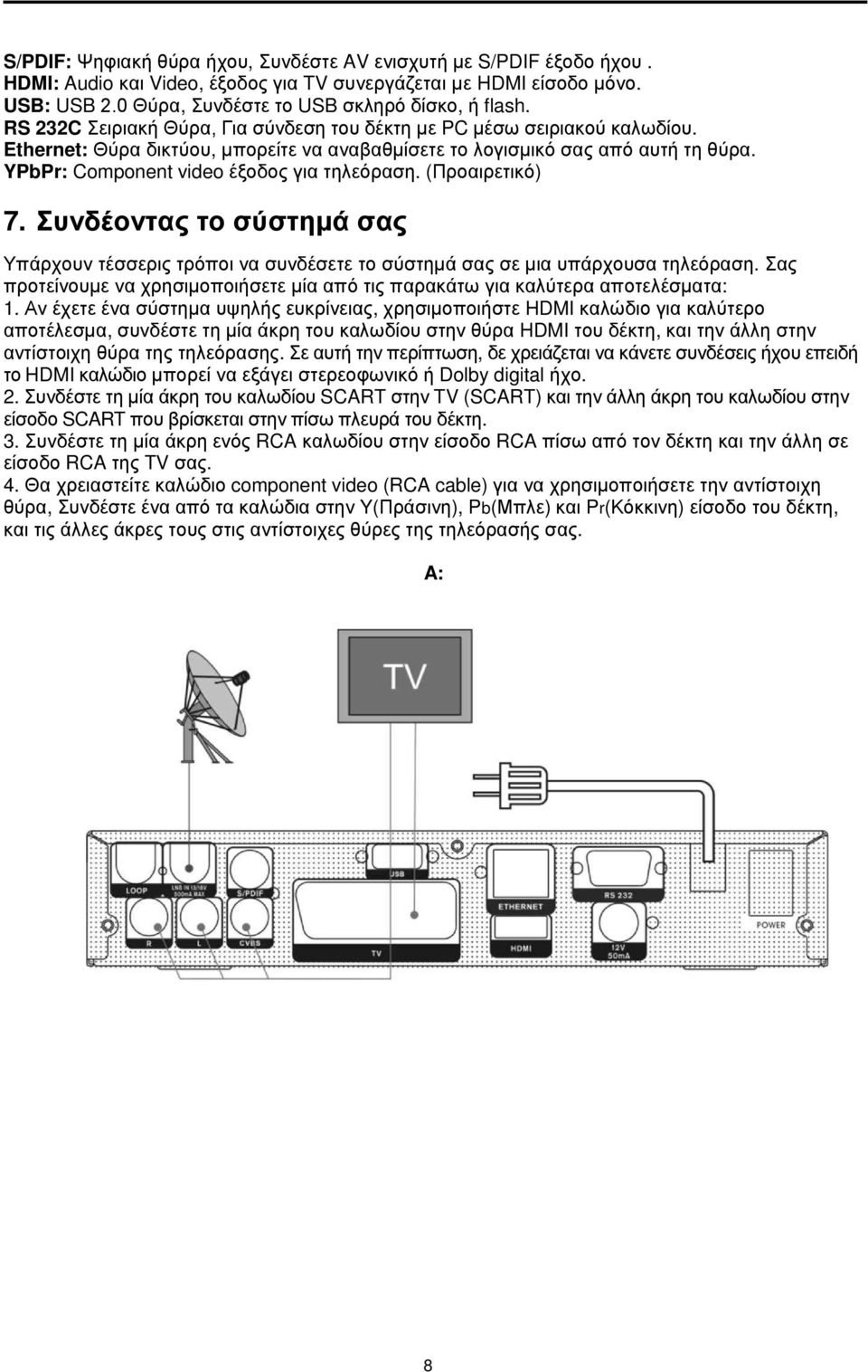 YPbPr: Component video έξοδος για τηλεόραση. (Προαιρετικό) 7. Συνδέοντας το σύστημά σας Υπάρχουν τέσσερις τρόποι να συνδέσετε το σύστημά σας σε μια υπάρχουσα τηλεόραση.