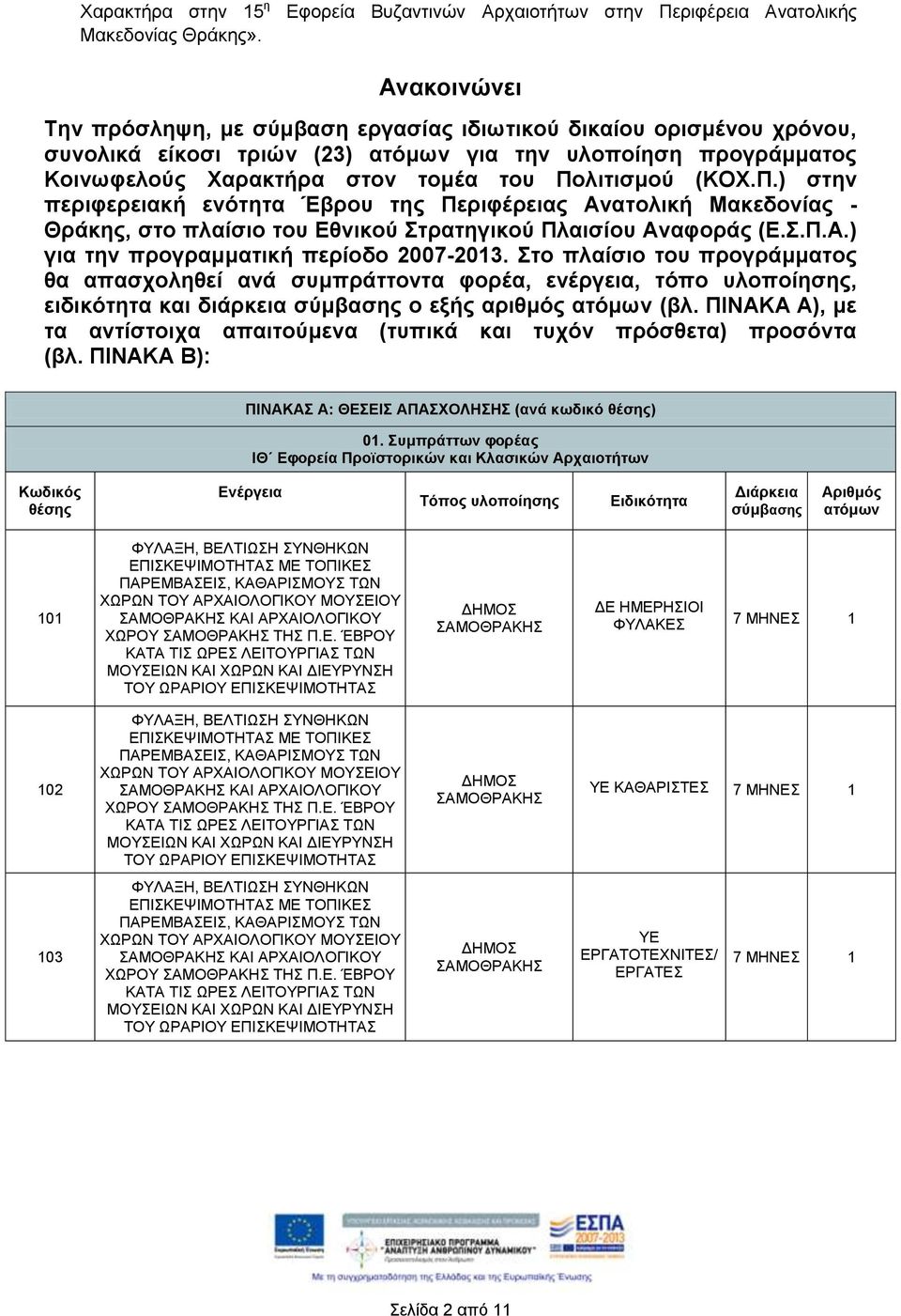 προγράμματος Κοινωφελούς Χαρακτήρα στον τομέα του Πολιτισμού (ΚΟΧ.Π.) στην περιφερειακή ενότητα Έβρου της Περιφέρειας Ανατολική Μακεδονίας - Θράκης, στο πλαίσιο του Εθνικού Στρατηγικού Πλαισίου Αναφοράς (Ε.