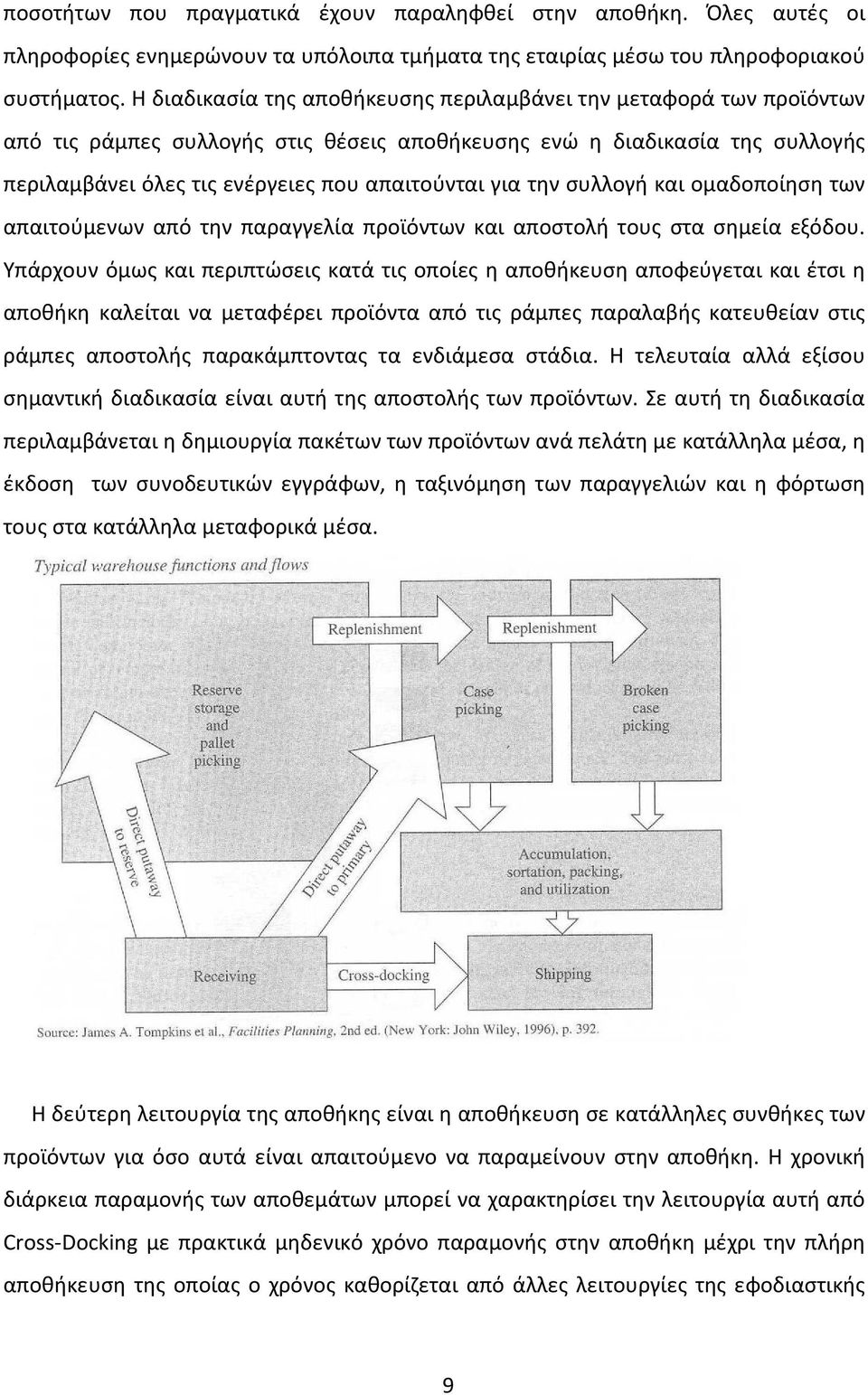 την συλλογή και ομαδοποίηση των απαιτούμενων από την παραγγελία προϊόντων και αποστολή τους στα σημεία εξόδου.