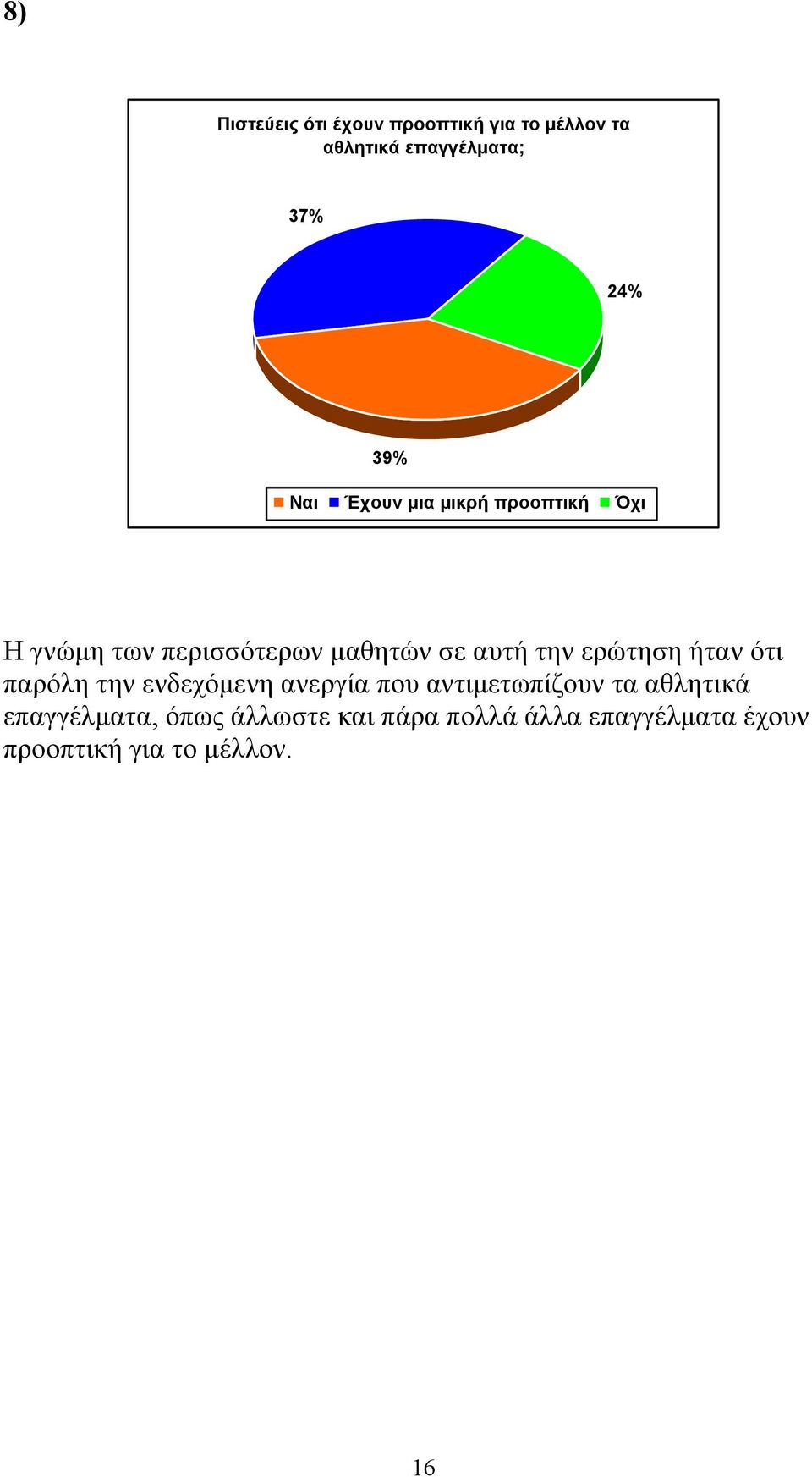 ερώτηση ήταν ότι παρόλη την ενδεχόμενη ανεργία που αντιμετωπίζουν τα αθλητικά