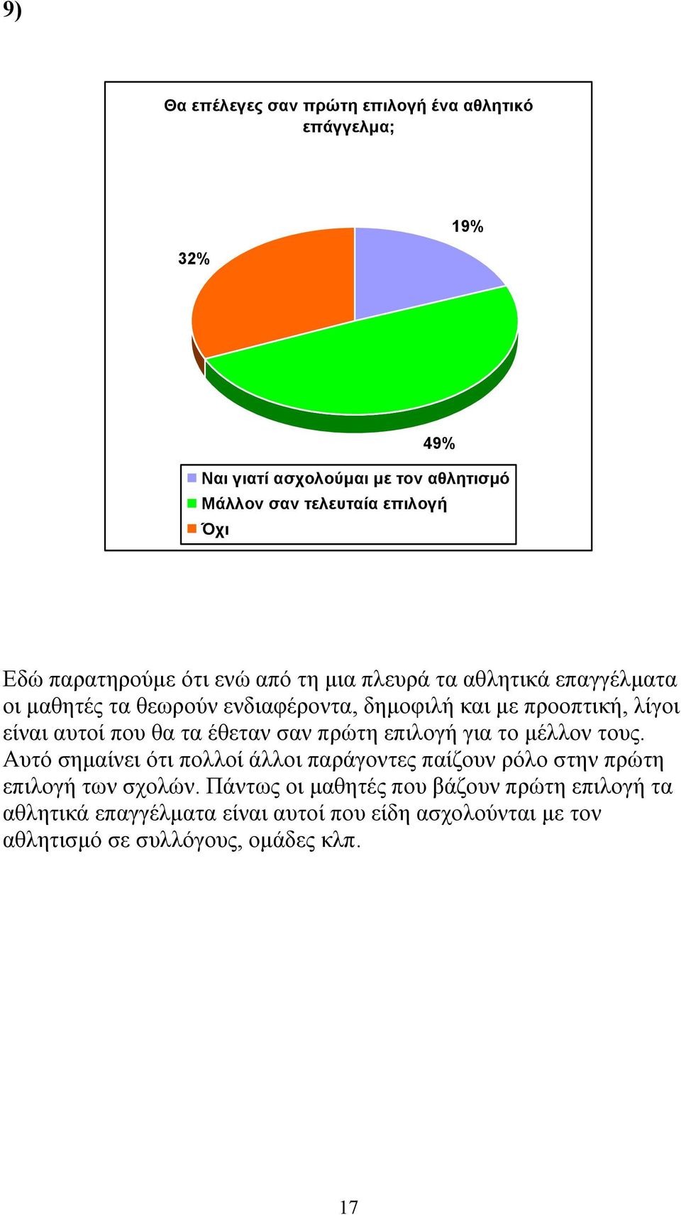 που θα τα έθεταν σαν πρώτη επιλογή για το μέλλον τους. Αυτό σημαίνει ότι πολλοί άλλοι παράγοντες παίζουν ρόλο στην πρώτη επιλογή των σχολών.