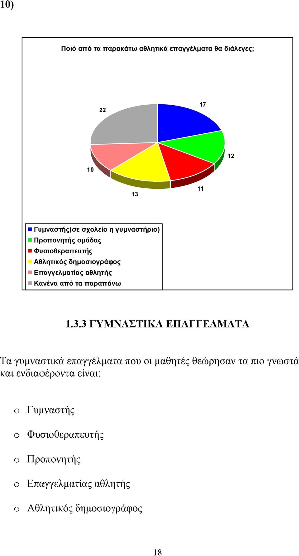 παραπάνω 1.3.