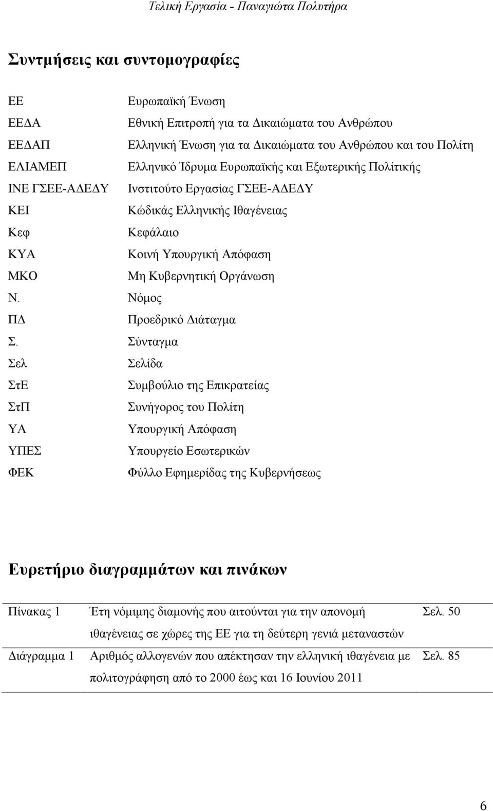 Νόµος Π Προεδρικό ιάταγµα Σ.