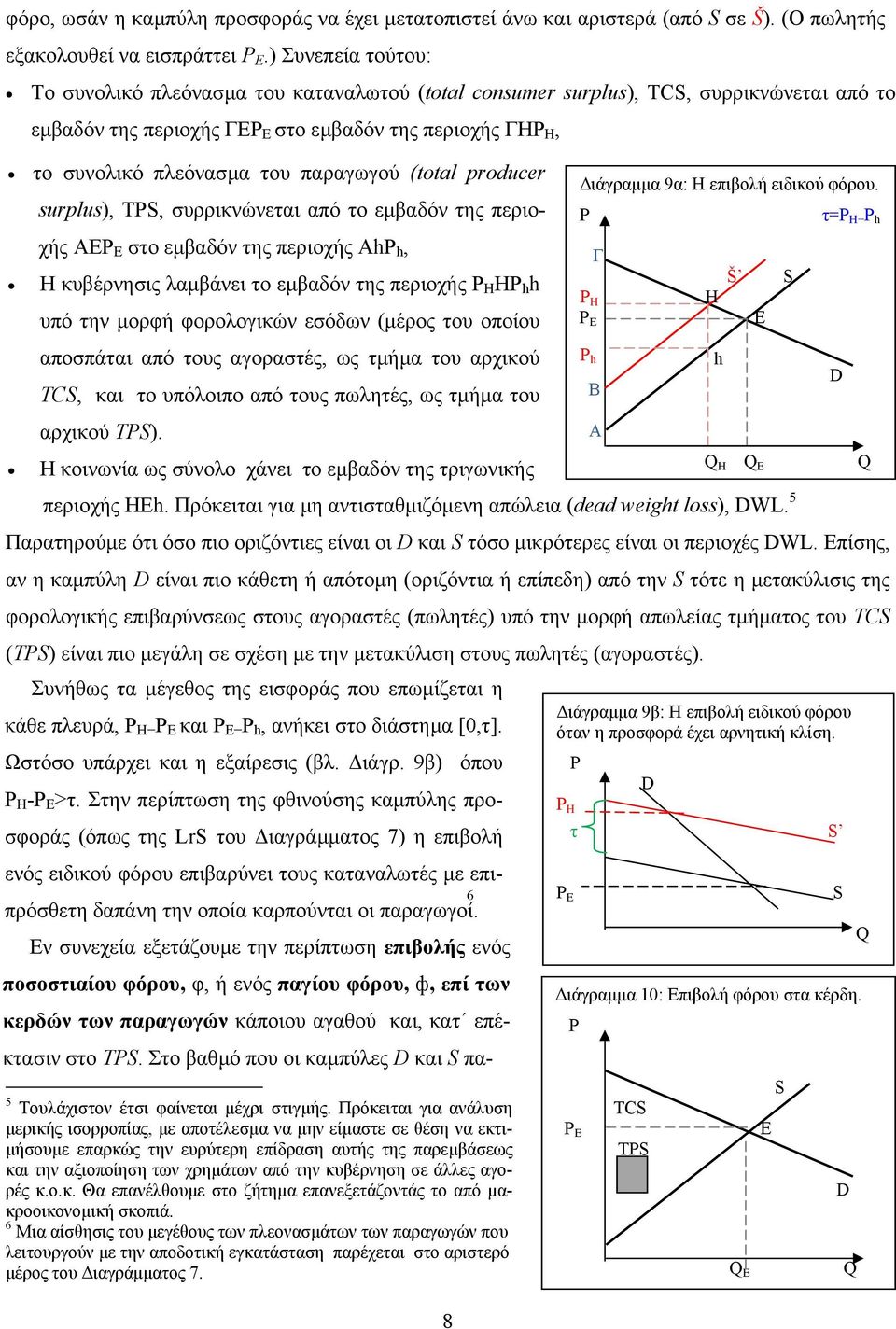 παραγωγού (total producer surplus), TS, συρρικνώνεται από το εµβαδόν της περιοχής AE E στο εµβαδόν της περιοχής Ah h, H κυβέρνησις λαµβάνει το εµβαδόν της περιοχής H H h h υπό την µορφή φορολογικών