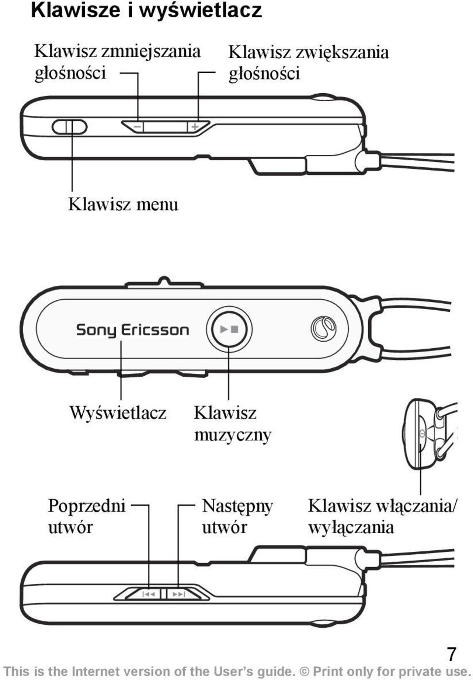 Klawisz menu Wyświetlacz Klawisz muzyczny