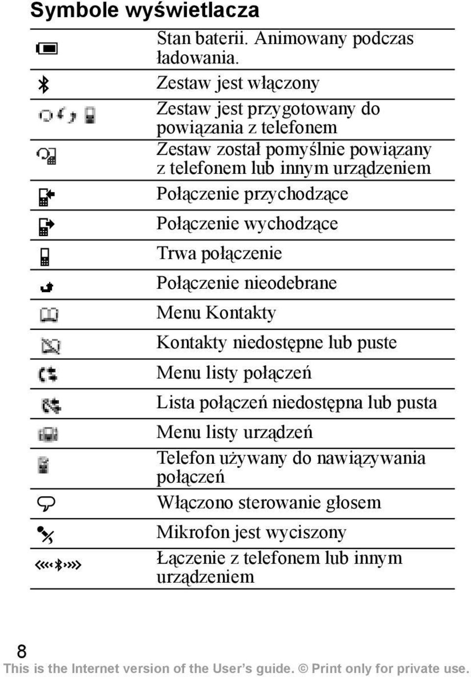 urządzeniem Połączenie przychodzące Połączenie wychodzące Trwa połączenie Połączenie nieodebrane Menu Kontakty Kontakty niedostępne lub