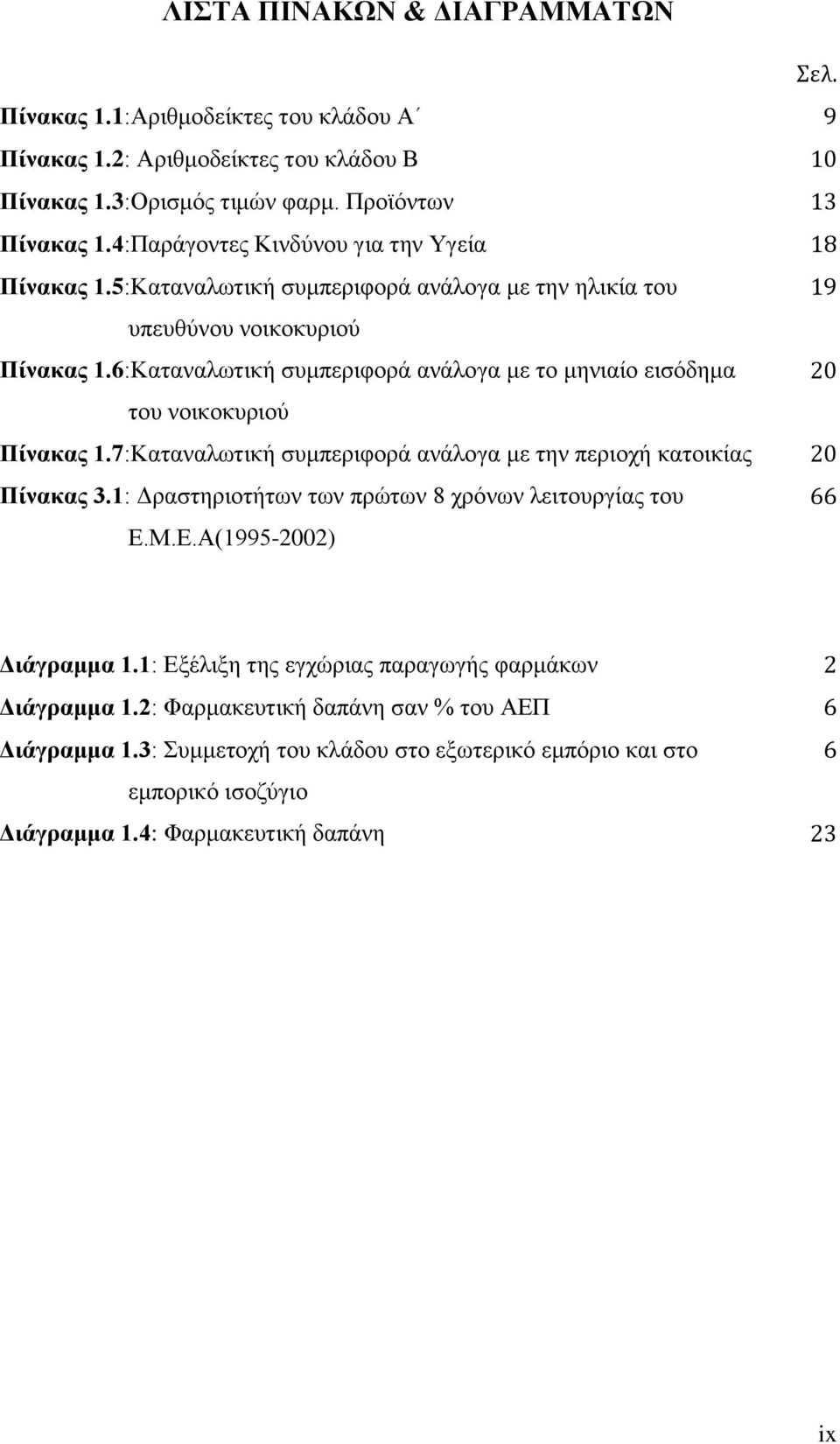 6:Καταναλωτική συμπεριφορά ανάλογα με το μηνιαίο εισόδημα 20 του νοικοκυριού Πίνακας 1.7:Καταναλωτική συμπεριφορά ανάλογα με την περιοχή κατοικίας 20 Πίνακας 3.