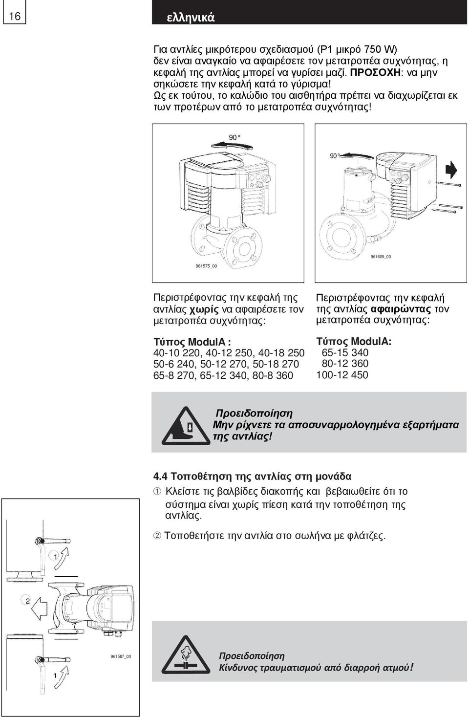 90 90 961575_00 961605_00 Περιστρέφοντας την κεφαλή της αντλίας χωρίς να αφαιρέσετε τον μετατροπέα συχνότητας: Τύπος ModulA : 40-10 220, 40-12 250, 40-18 250 50-6 240, 50-12 270, 50-18 270 65-8 270,