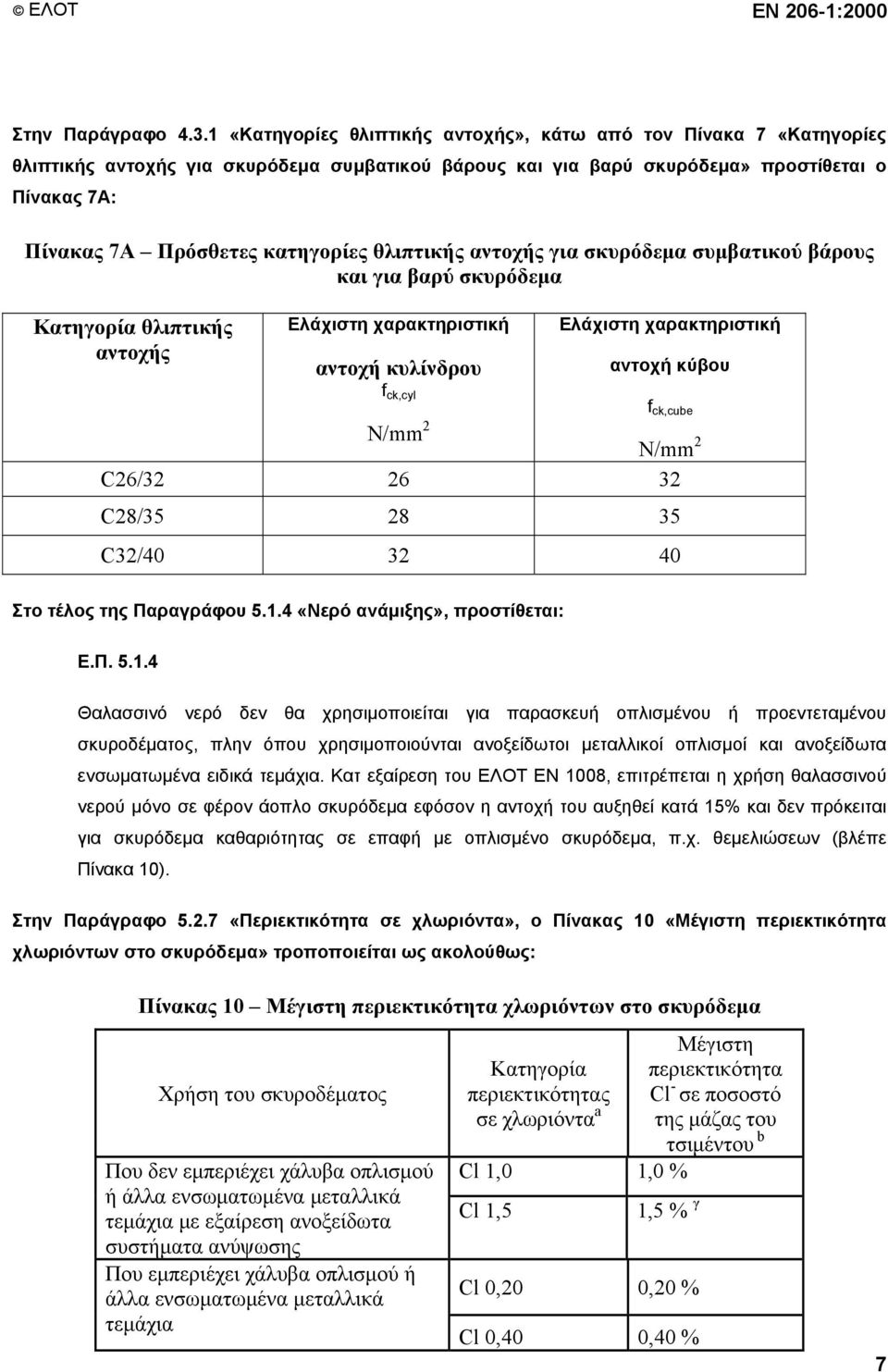 θλιπτικής αντοχής για σκυρόδεμα συμβατικού βάρους και για βαρύ σκυρόδεμα Κατηγορία θλιπτικής αντοχής Ελάχιστη χαρακτηριστική αντοχή κυλίνδρου f ck,cyl Ελάχιστη χαρακτηριστική αντοχή κύβου f ck,cube