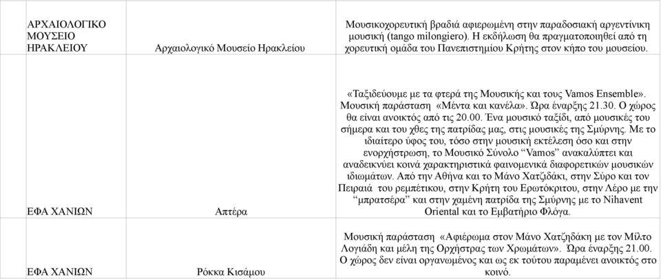 ΕΦΑ ΧΑΝΙΩΝ ΕΦΑ ΧΑΝΙΩΝ Απτέρα Ρόκκα Κισάμου «Ταξιδεύουμε με τα φτερά της Μουσικής και τους Vamos Ensemble». Μουσική παράσταση «Μέντα και κανέλα». Ώρα έναρξης 21.30.