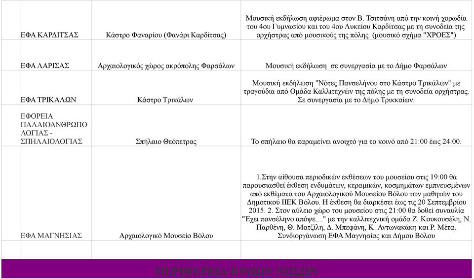 Φαρσάλων Μουσική εκδήλωση σε συνεργασία με το Δήμο Φαρσάλων ΕΦΑ ΤΡΙΚΑΛΩΝ Κάστρο Τρικάλων Μουσική εκδήλωση "Νότες Πανσελήνου στο Κάστρο Τρικάλων" με τραγούδια από Ομάδα Καλλιτεχνών της πόλης με τη