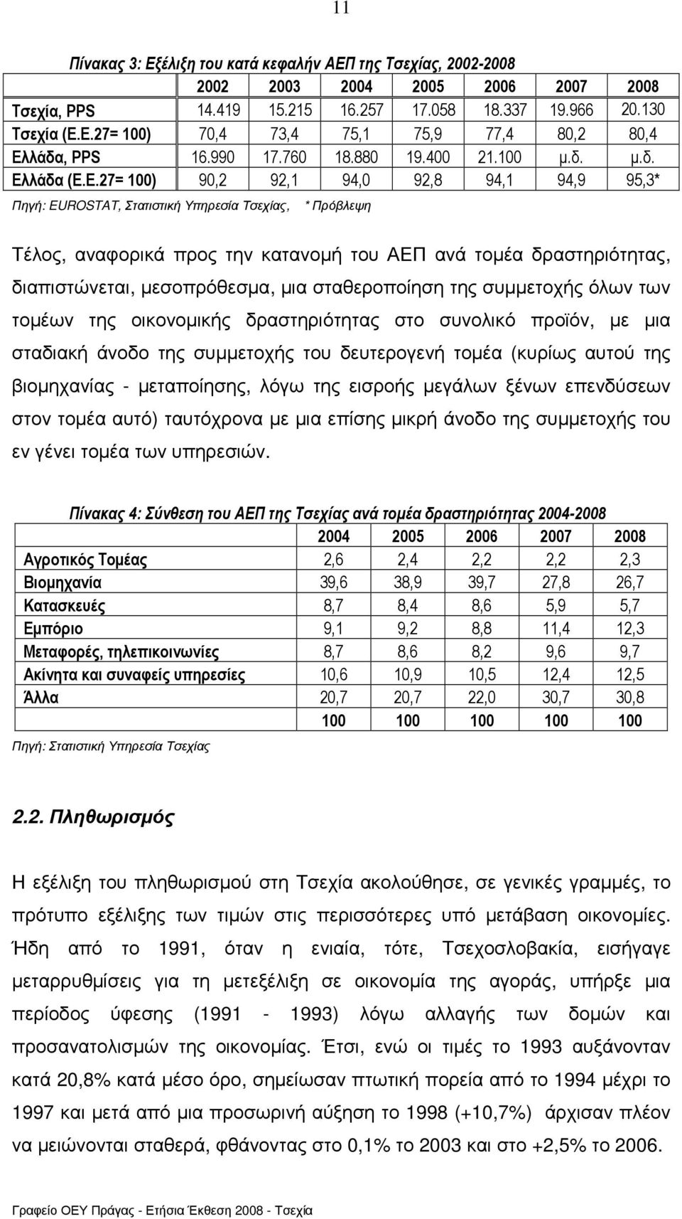 Τσεχίας, * Πρόβλεψη Τέλος, αναφορικά προς την κατανοµή του ΑΕΠ ανά τοµέα δραστηριότητας, διαπιστώνεται, µεσοπρόθεσµα, µια σταθεροποίηση της συµµετοχής όλων των τοµέων της οικονοµικής δραστηριότητας