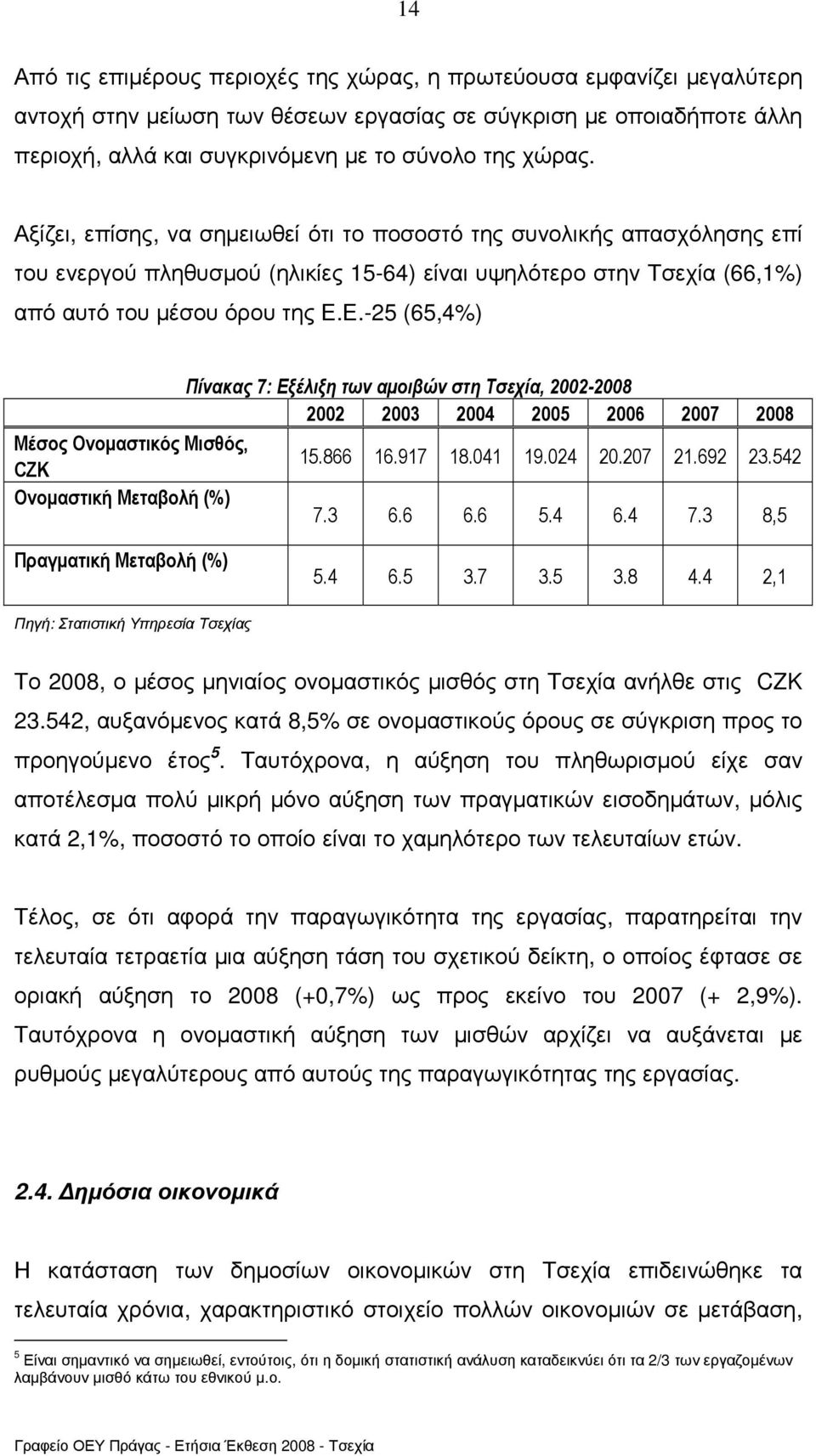 Ε.-25 (65,4%) Πίνακας 7: Εξέλιξη των αµοιβών στη Τσεχία, 2002-2008 2002 2003 2004 2005 2006 2007 2008 Μέσος Ονοµαστικός Μισθός, CZK 15.866 16.917 18.041 19.024 20.207 21.692 23.