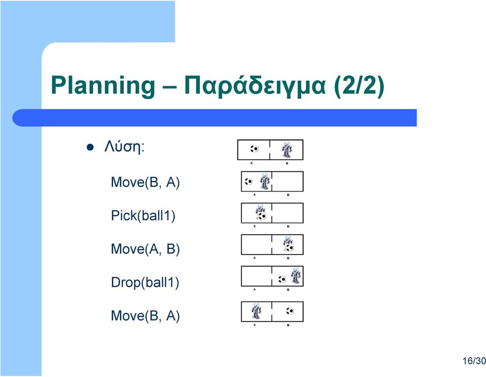 Pick(ball1) Move(A, B)