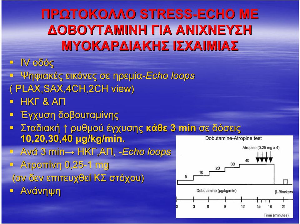 δοβουταμίνης Σταδιακή ρυθμού έγχυσης κάθε 3 min σε δόσεις 10,20,30,40 μg/kg/min.