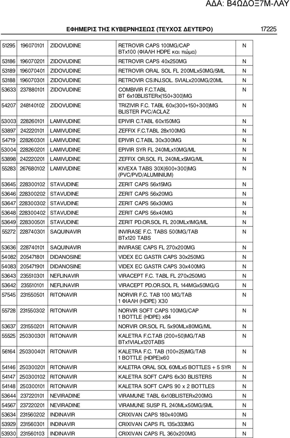 C. TABL 60x(300+150+300)MG BLISTER PVC/ACLAZ 53003 228260101 LAMIVUDIE EPIVIR C.TABL 60x150MG 53897 242220101 LAMIVUDIE ZEFFIX F.C.TABL 28x100MG 54719 228260301 LAMIVUDIE EPIVIR C.
