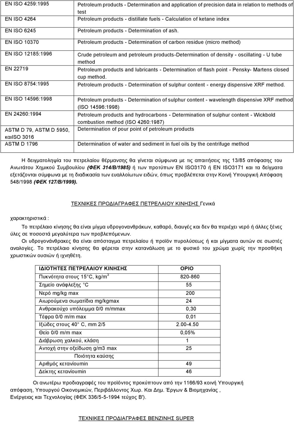 Petroleum products - Determination of carbon residue (micro method) Crude petroleum and petroleum products-determination of density - oscillating - U tube method Petroleum products and lubricants -