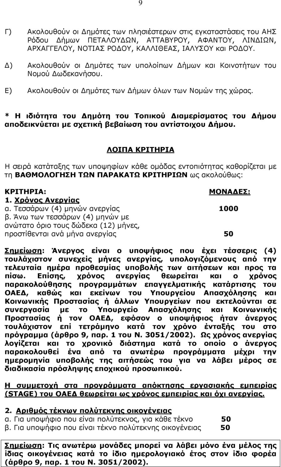 ΛΟΙΠΑ ΚΡΙΤΗΡΙΑ Η σειρά κατάταξης των υποψηφίων κάθε ομάδας εντοπιότητας καθορίζεται με τη ΒΑΘΜΟΛΟΓΗΣΗ ΤΩΝ ΠΑΡΑΚΑΤΩ ΚΡΙΤΗΡΙΩΝ ως ακολούθως: ΚΡΙΤΗΡΙΑ: ΜΟΝΑΔΕΣ: 1. Χρόνος Ανεργίας α.