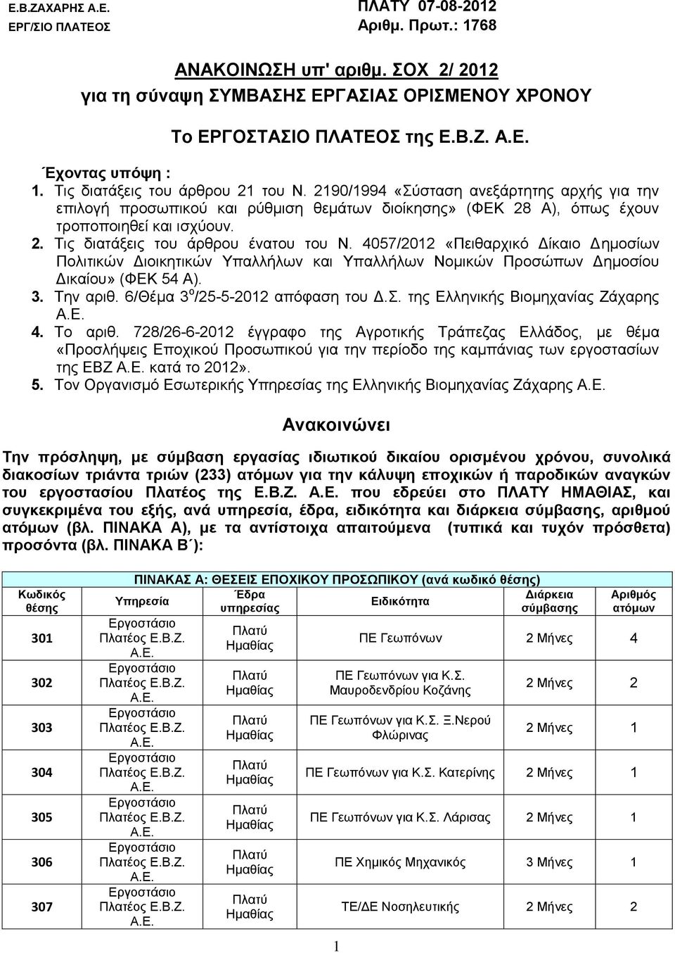 4057/2012 «Πειθαρχικό Δίο Δημοσίων Πολιτικών Διοικητικών Υπαλλήλων Υπαλλήλων Νομικών Προσώπων Δημοσίου Δικαίου» (ΦΕΚ 54 Α). 3. Την αριθ. 6/Θέμα 3 ο /25-5-2012 απόφαση του Δ.Σ.