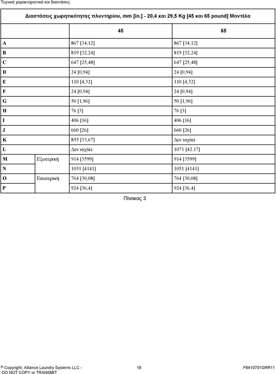 [25,48] D 24 [0,94] 24 [0,94] E 110 [4,32] 110 [4,32] F 24 [0,94] 24 [0,94] G 50 [1,96] 50 [1,96] H 76 [3] 76 [3] I 406 [16] 406