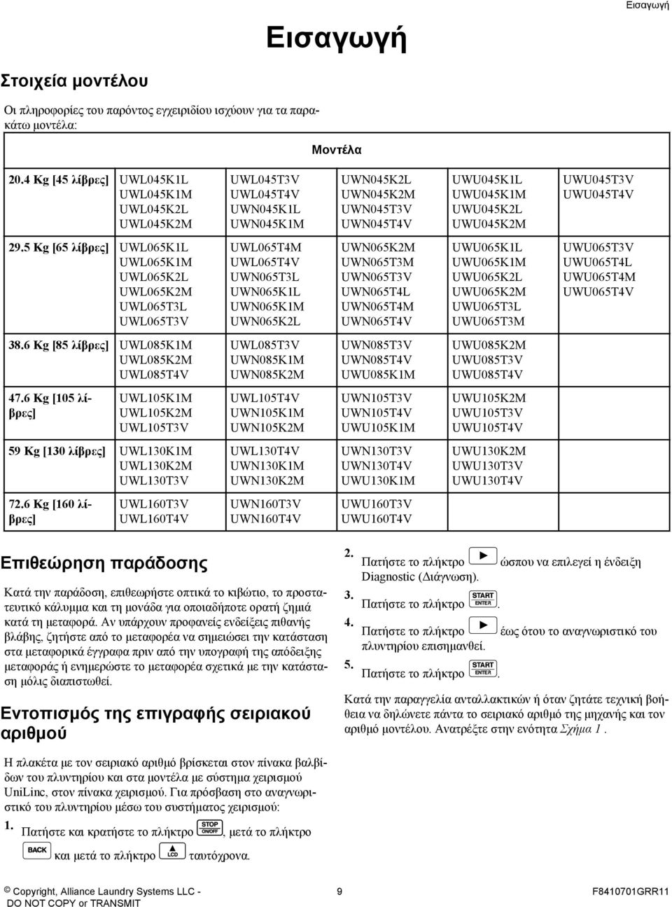 5 Kg [65 λίβρες] UWL065K1L UWL065K1M UWL065K2L UWL065K2M UWL065T3L UWL065T3V UWL065T4M UWL065T4V UWN065T3L UWN065K1L UWN065K1M UWN065K2L UWN065K2M UWN065T3M UWN065T3V UWN065T4L UWN065T4M UWN065T4V