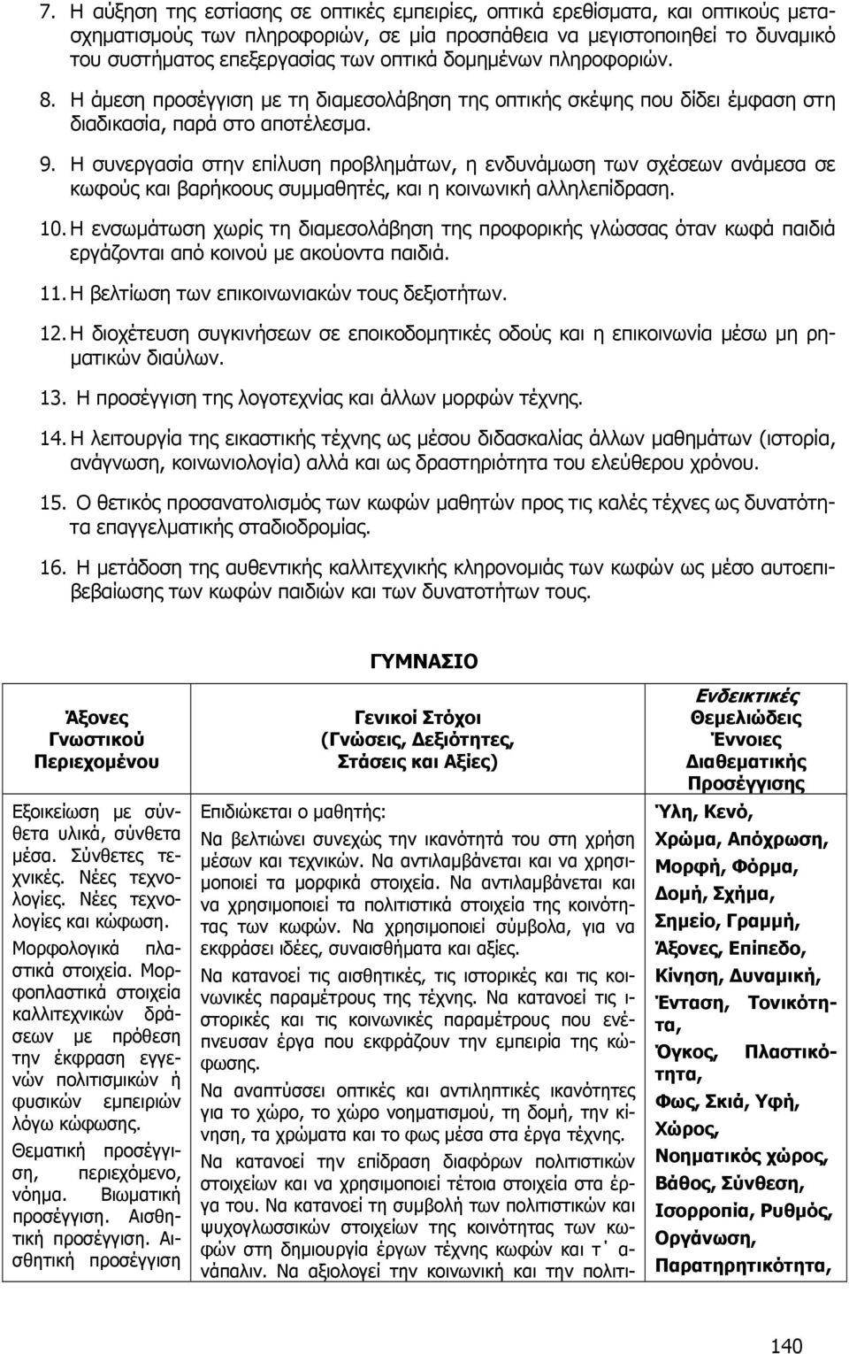 Η συνεργασία στην επίλυση προβλημάτων, η ενδυνάμωση των σχέσεων ανάμεσα σε κωφούς και βαρήκοους συμμαθητές, και η κοινωνική αλληλεπίδραση. 10.