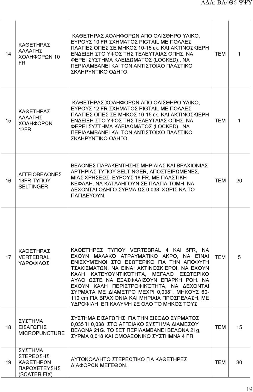 ΤΕΜ 1 15 ΚΑΘΕΤΗΡΑΣ ΑΛΛΑΓΗΣ ΧΟΛΗΦΟΡΩΝ 12FR KAΘΕΤΗΡΑΣ ΧΟΛΗΦΟΡΩΝ AΠΟ ΟΛΙΣΘΗΡΟ ΥΛΙΚΟ, ΕΥΡΟΥΣ 12 FR ΣΧΗΜΑΤΟΣ PIGTAIL ΜΕ ΠΟΛΛΕΣ ΠΛΑΓΙΕΣ ΟΠΕΣ ΣΕ ΜΗΚΟΣ 10-15 εκ.