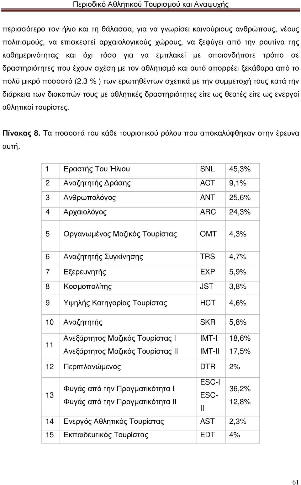 3 % ) των ερωτηθέντων σχετικά µε την συµµετοχή τους κατά την διάρκεια των διακοπών τους µε αθλητικές δραστηριότητες είτε ως θεατές είτε ως ενεργοί αθλητικοί τουρίστες. Πίνακας 8.